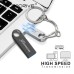 USB3.0 flash drive super mini 32gb pendrive metal 4g 8gb 16gb 32gb 64gb 128gb pen drive usb 3.0 tiny memory stick U Disk cle usb