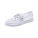 Women's Sneakers Canvas Shoes Comfort Shoes Daily Floral Summer Round Toe Casual Minimalism Mesh Loafer White